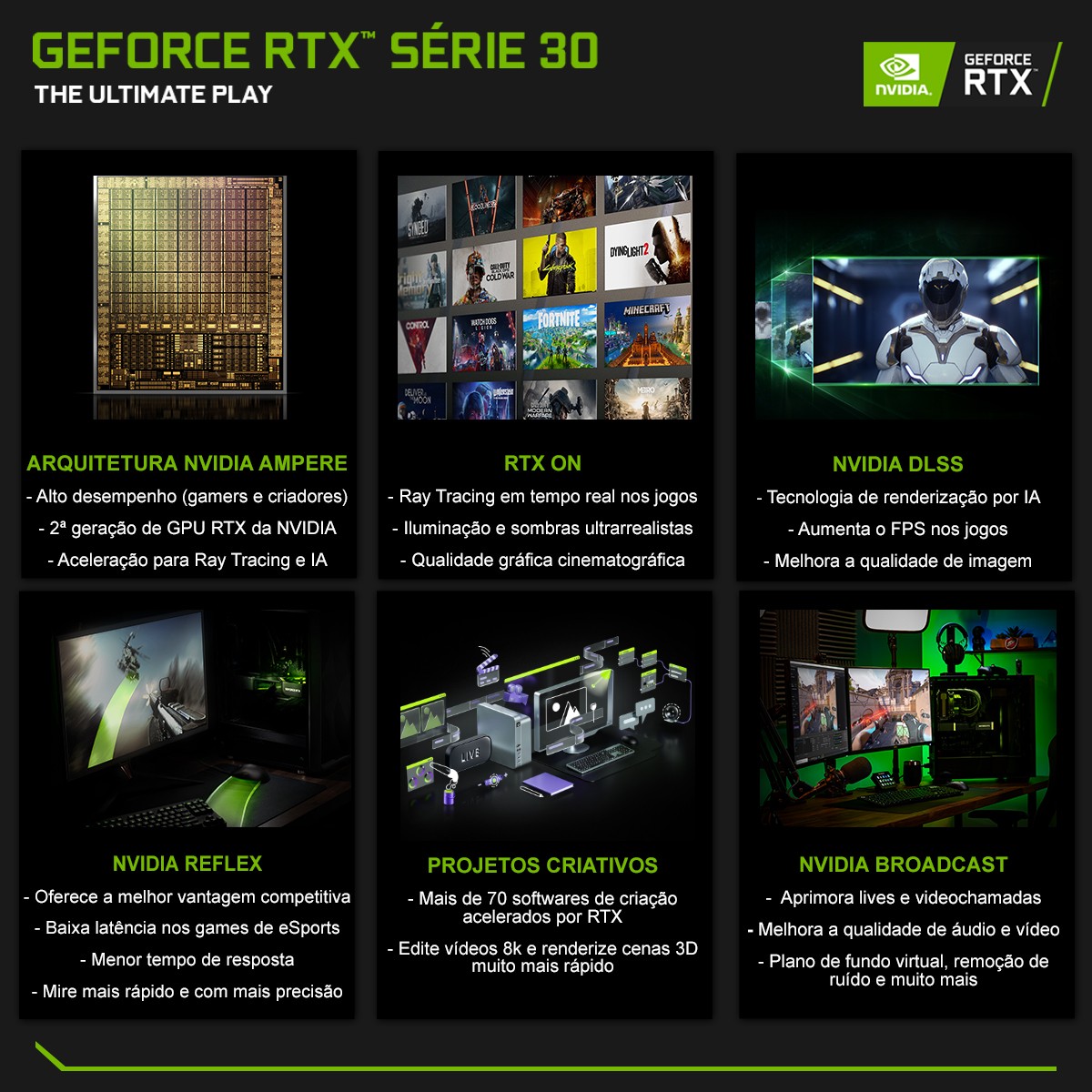 Placa De V Deo Gigabyte Geforce Rtx Vision Oc Lhr Gb Gddr X