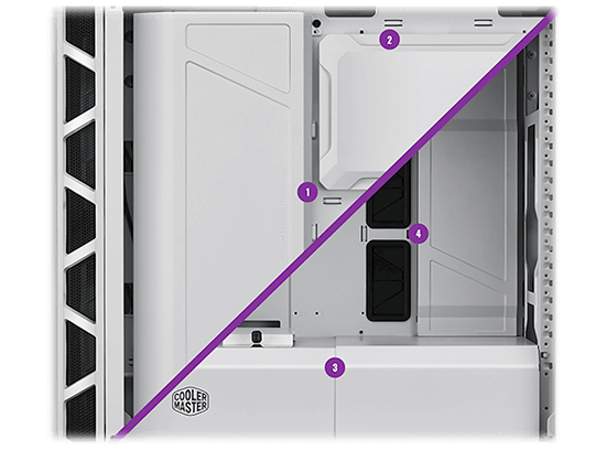 MasterCase H500P-4