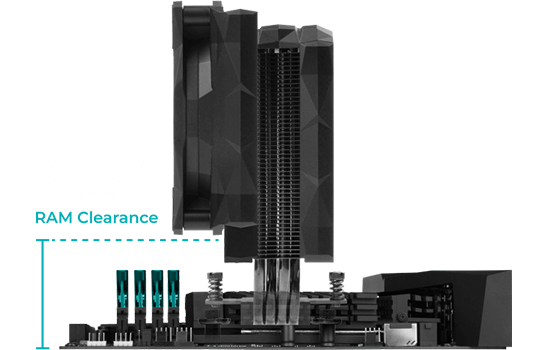 Z590