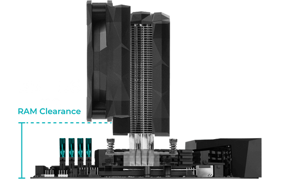 Z590