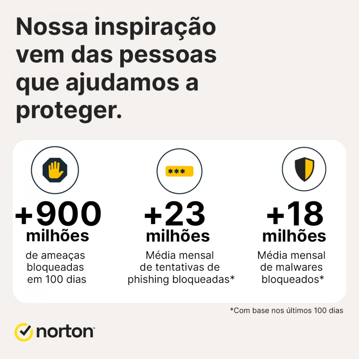 Antivírus Norton 360 Advanced, 10 Dispositivos, 12 Meses, Digital para Download, 21443248