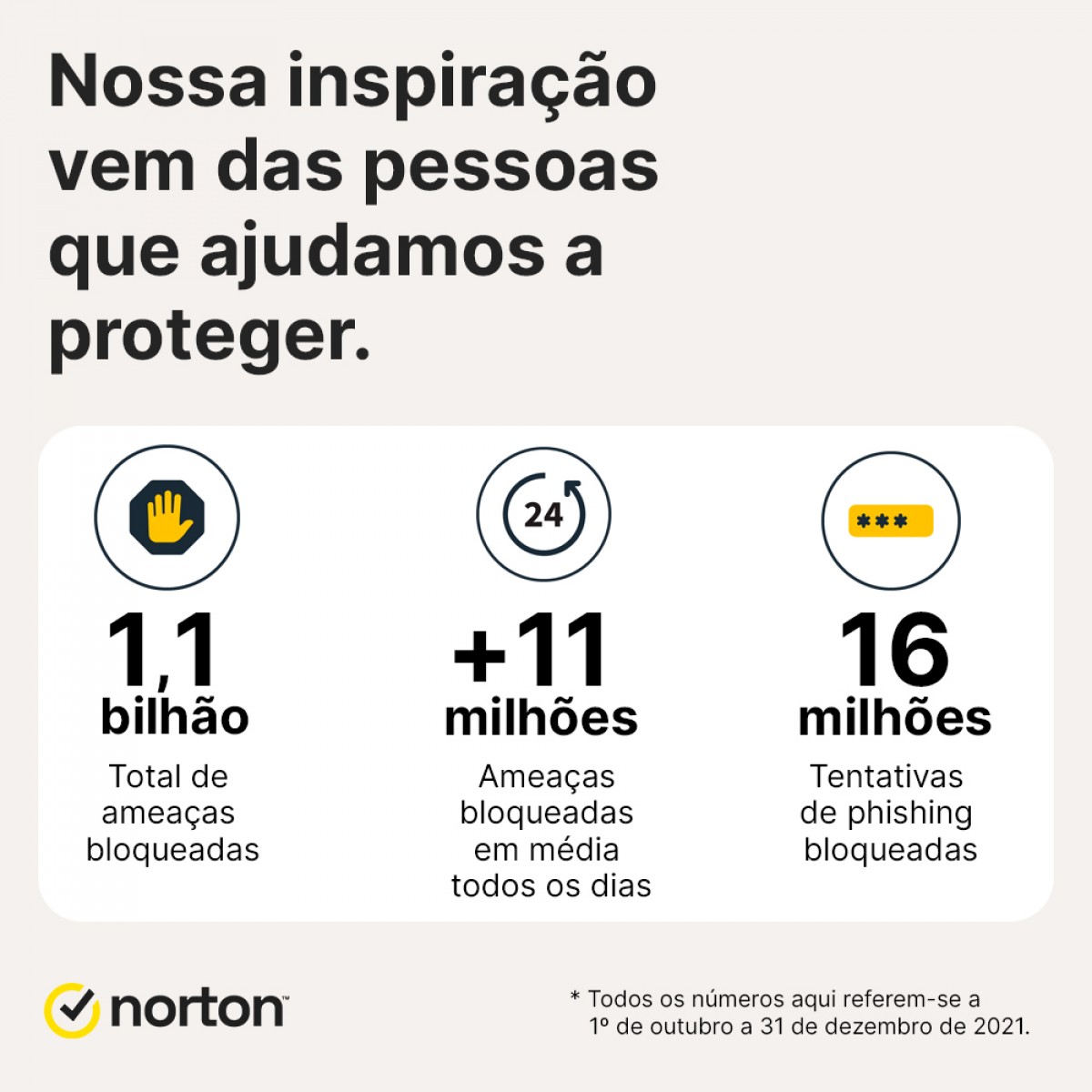 Antivírus Norton 360 For Gamers, 3 Dispositivos, 12 Meses, Digital para Download, 21430713