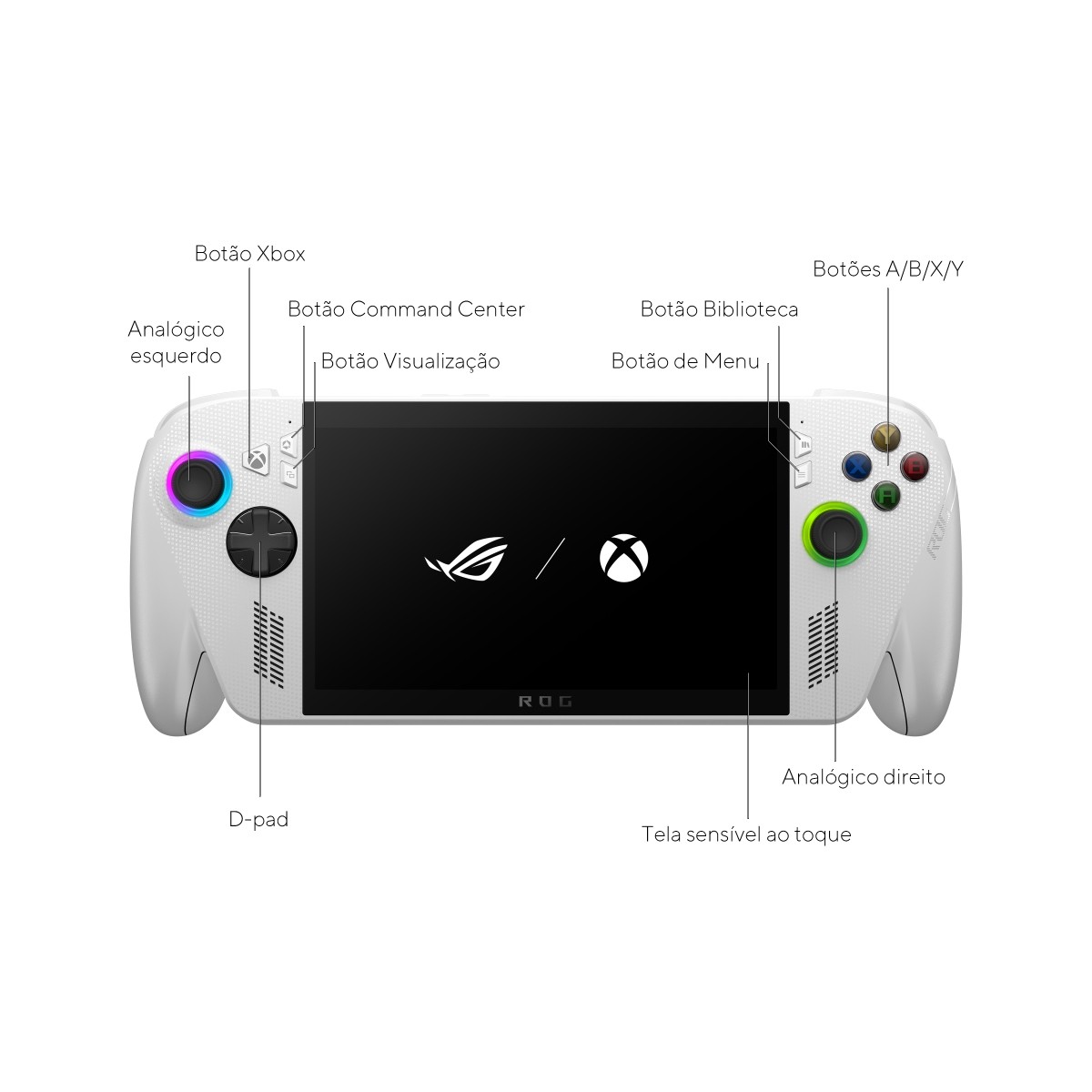Console Portátil ROG Xbox Ally, AMD Ryzen Z2 A, 16GB, 512GB SSD, Windows 11 Home, 7 Pol Full HD, Branco, 90NV00G1-M00050