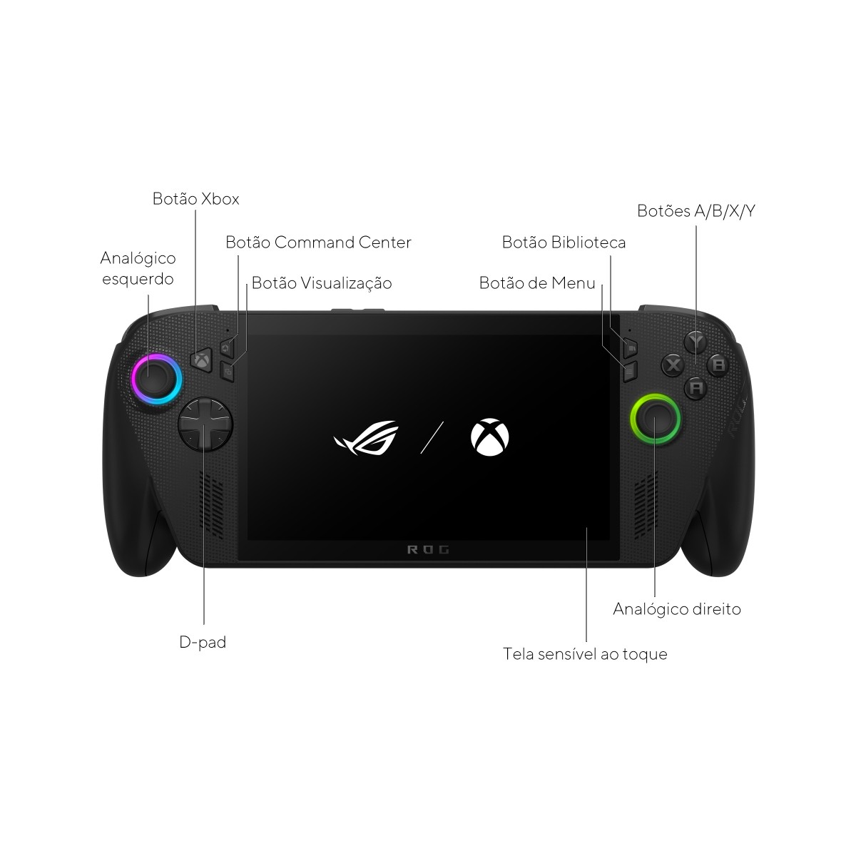 Console Portátil ROG Xbox Ally X, AMD Ryzen Z2 AI Extreme, 24GB, 1TB SSD NVMe, Windows 11 Home, 7 Pol Full HD, Preto, 90NV00H2-M002H0