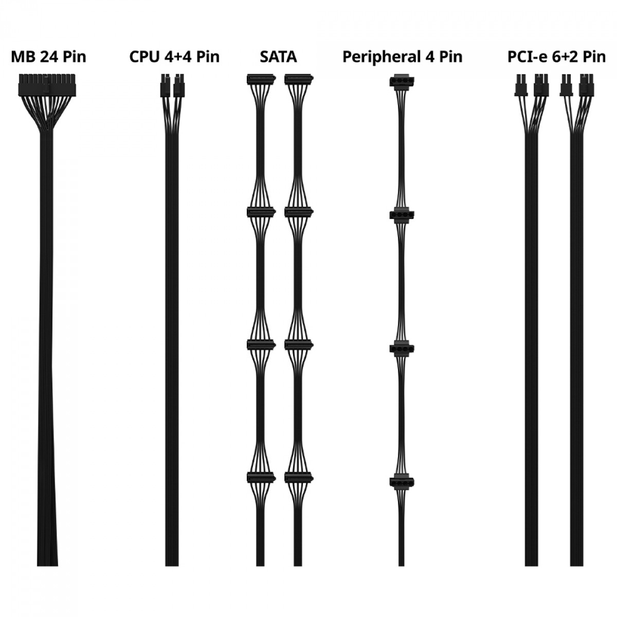 Fonte Cooler Master G Gold V2 650W, 80 Plus Gold, PFC Ativo, MPE-6502-ACAAG-BR