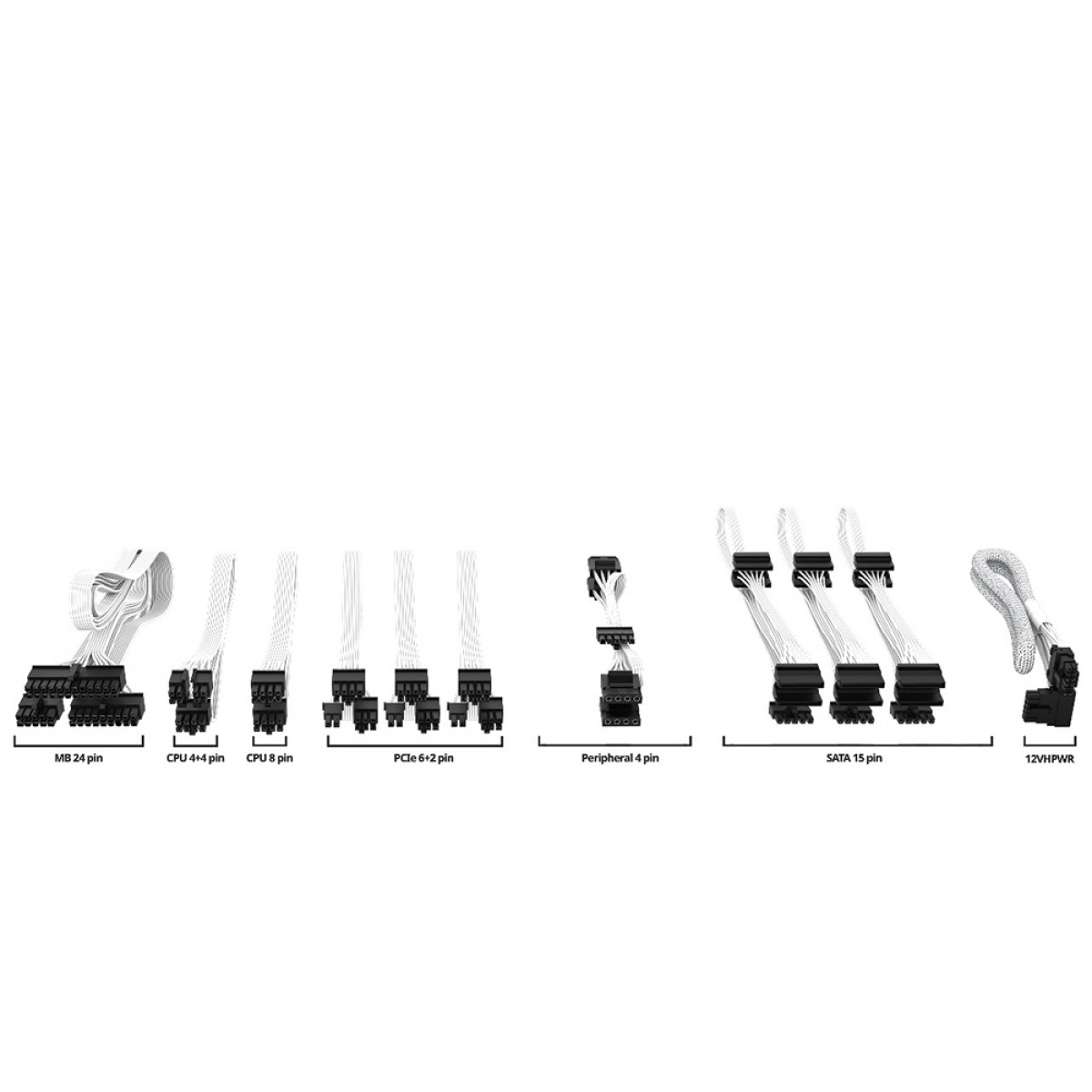 Fonte Cooler Master GX 1250W, 80 Plus Gold, PCI-E 5.0, ATX3.0, PFC Ativo, Full Modular, White, MPE-C501-AFCAG-3GB1