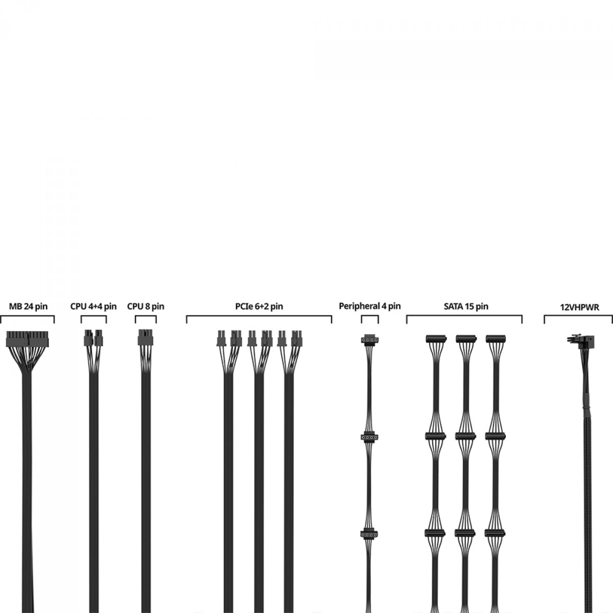 Fonte Cooler Master MWE Gold 1250W V2, 80 Plus Gold, PCI-E 5.0, PFC Ativo, Full Modular, Black, MPE-C501-AFCAG-3BR