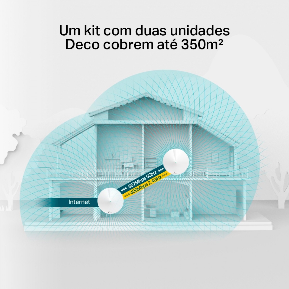 Kit Roteador Wi-Fi Tp-Link Mesh Gigabit Dual-Band AC1300, Com 2 Unidades, Deco M5 V3