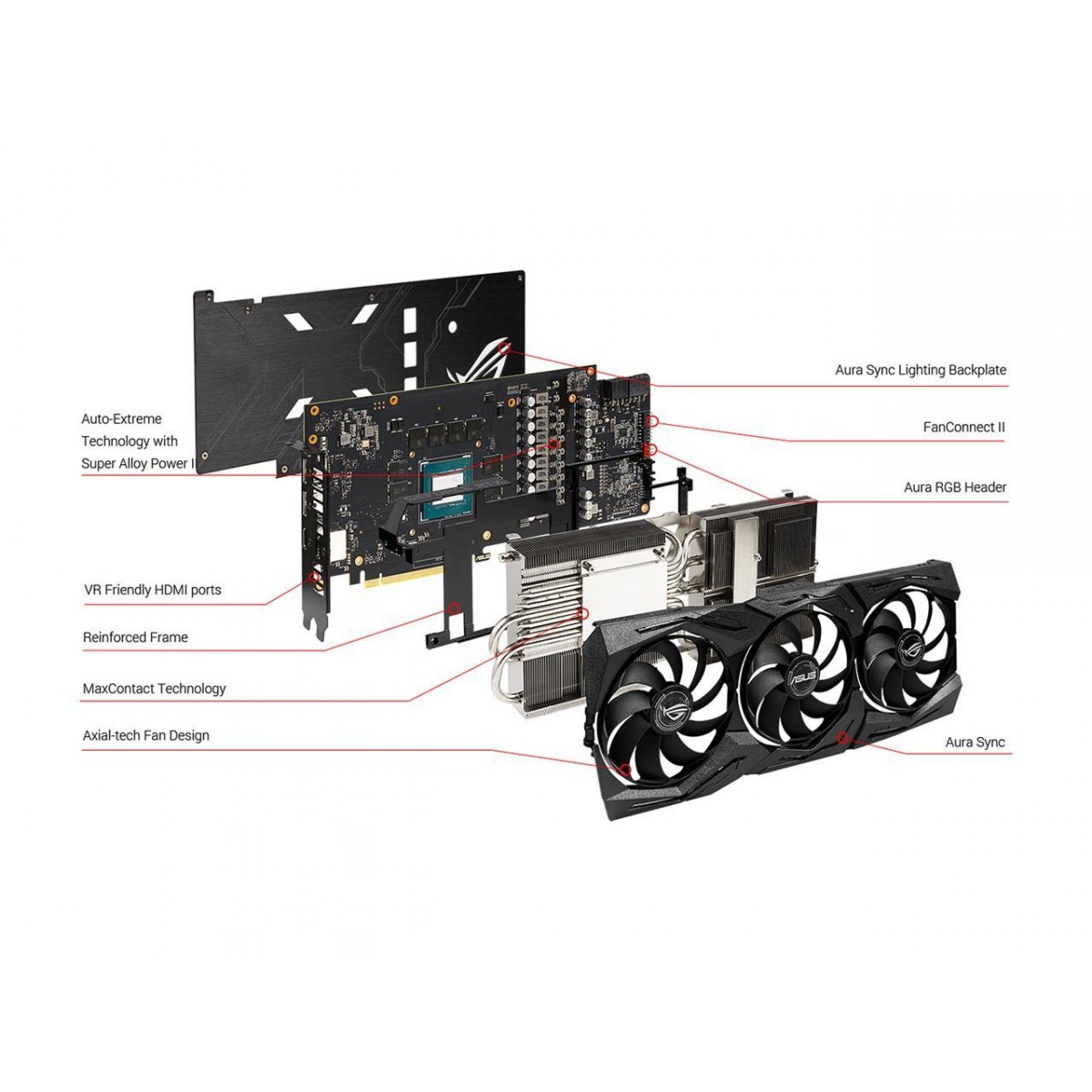 Placa de Vídeo Asus ROG STRIX RTX 2060 Super EVO V2 OC, 8GB, GDDR6, 192bit, ROG-STRIX-RTX2060S-O8G-EVO-V2-GAMING