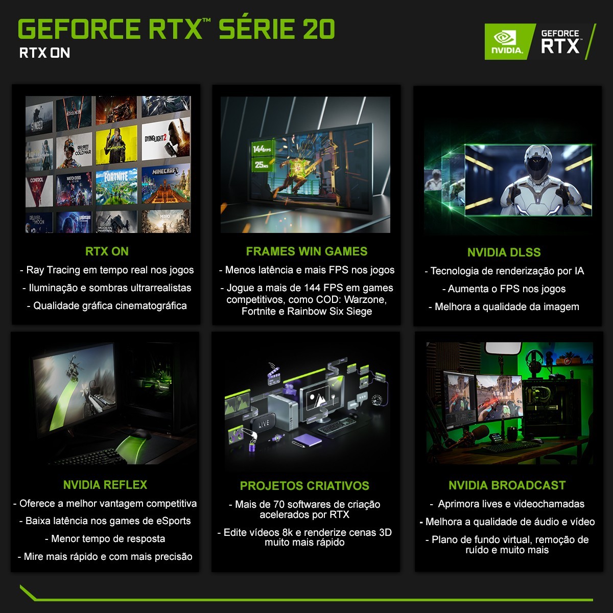 Placa de Vídeo Colorful NVIDIA GeForce RTX 2060 NB V2-V, 6GB, GDDR6, DLSS, Ray Tracing