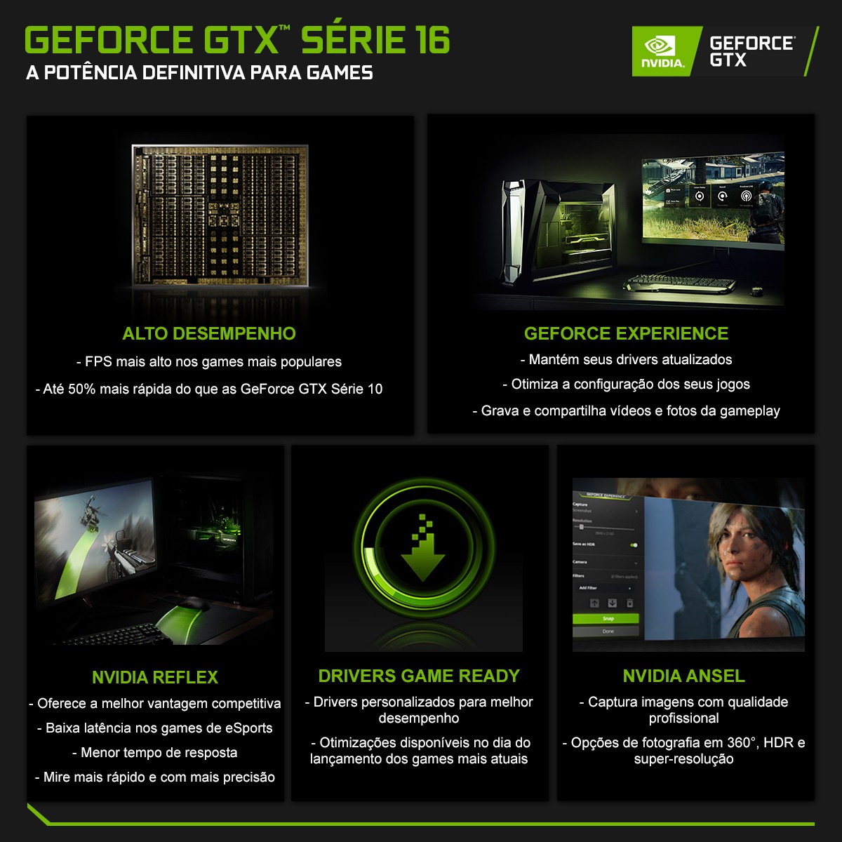 Placa de Vídeo PNY, GeForce, GTX 1650, 4GB, GDDR6, 128Bit, VCG16504D6DFPPB