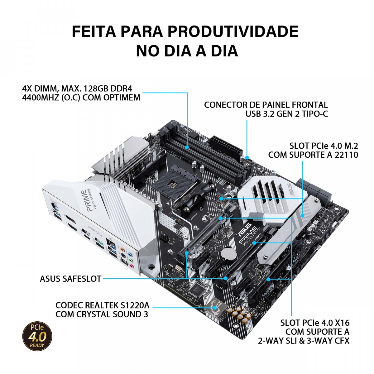 Placa Mãe Asus Prime X570-PRO, Chipset X570, AMD AM4, ATX, DDR4