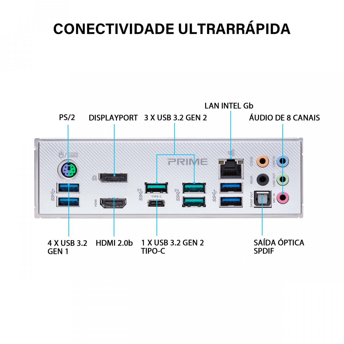 Placa Mãe Asus Prime X570-PRO, Chipset X570, AMD AM4, ATX, DDR4