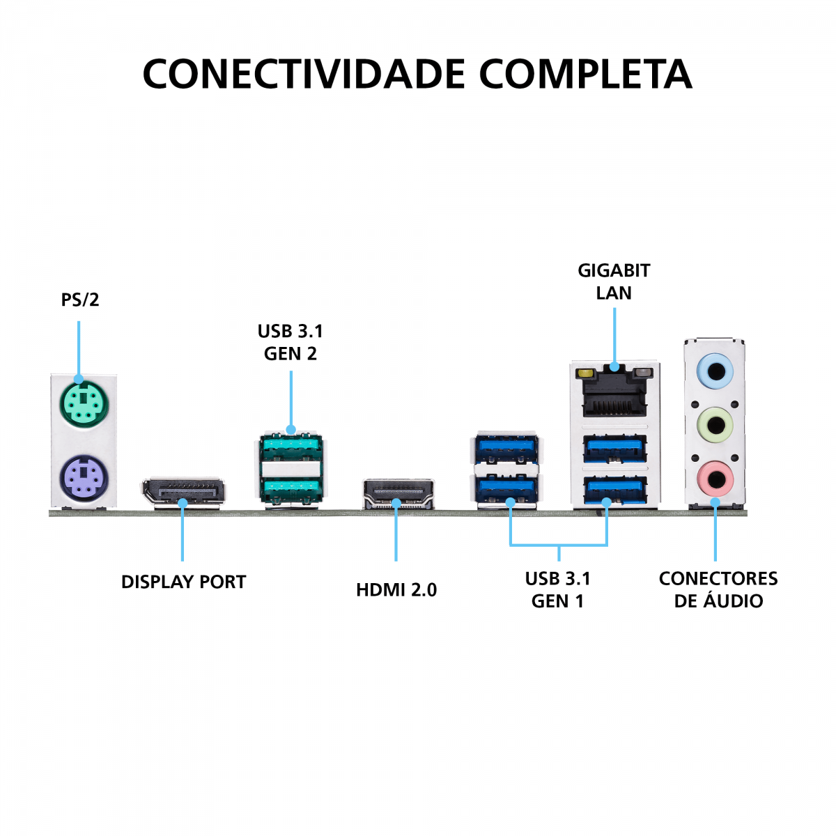 Placa Mãe Asus Prime Z390-P, Chipset Z390, Intel LGA 1151, ATX, DDR4