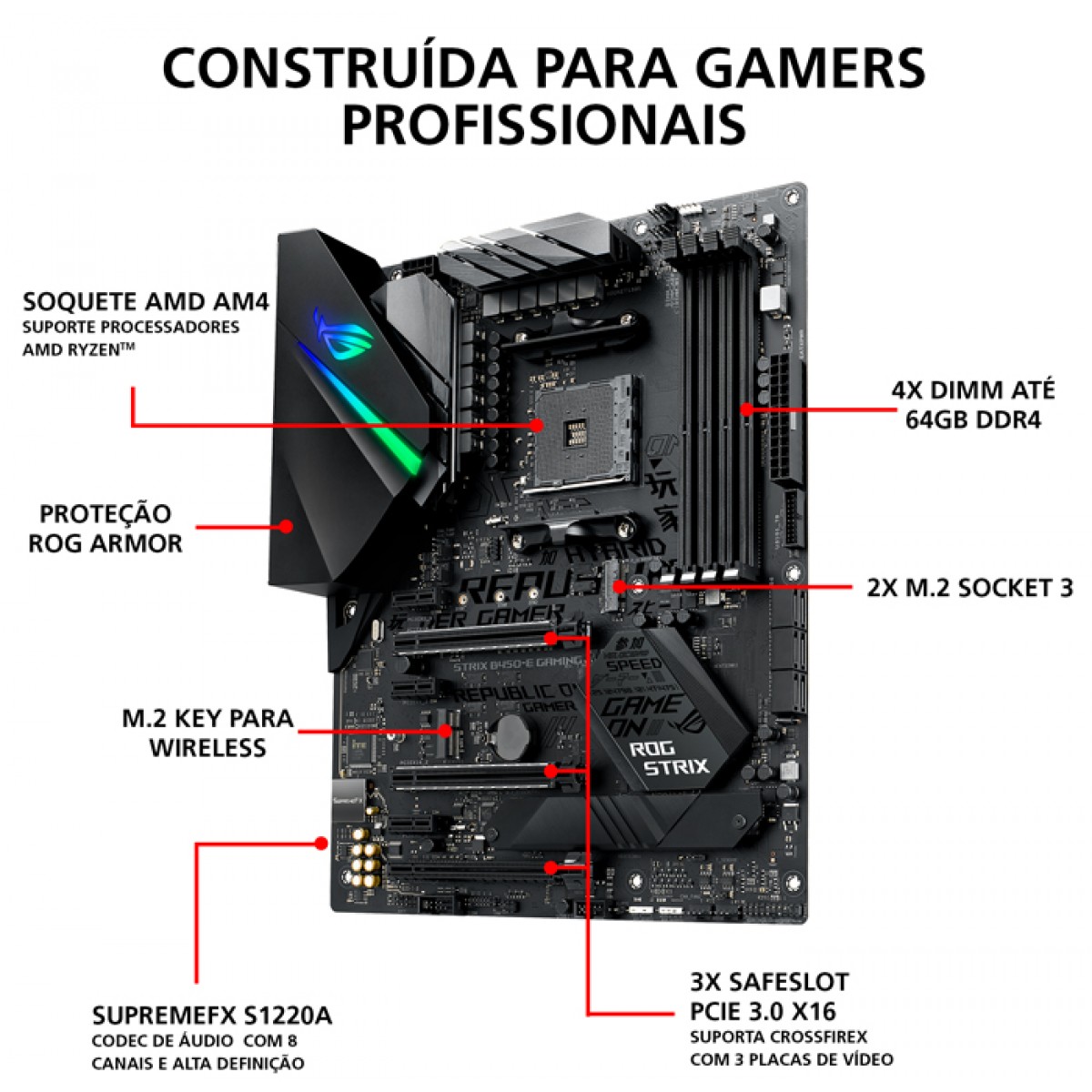 Placa Mãe Asus ROG STRIX B450-E GAMING Wifi, Chipset B450, AMD AM4, ATX, DDR4