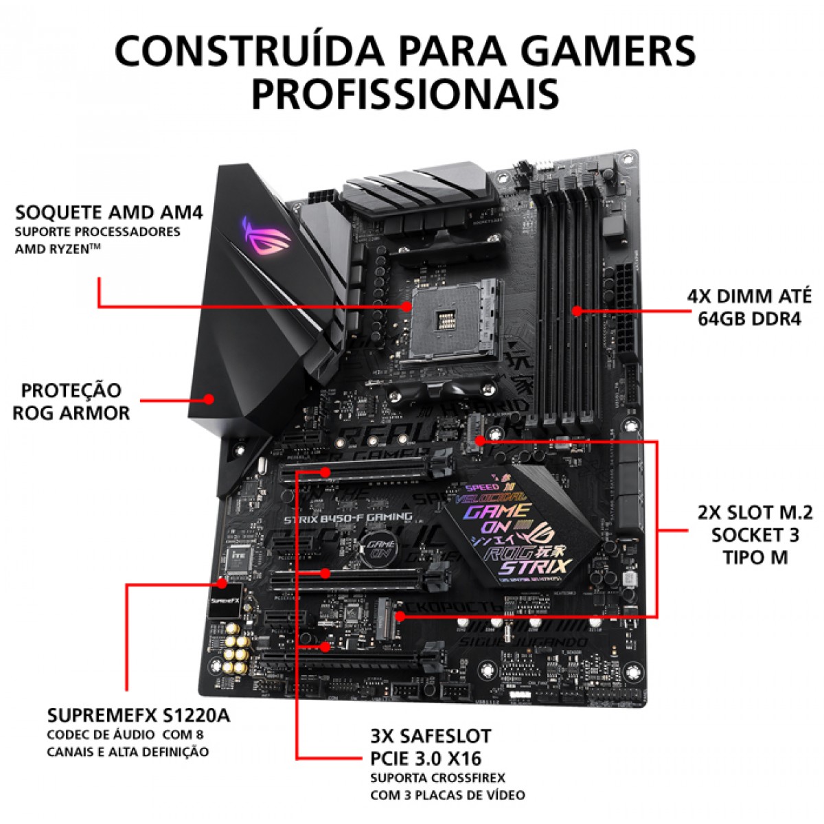 Placa Mãe Asus Rog Strix B450-F GAMING, Chipset B450, AMD AM4, ATX, DDR4