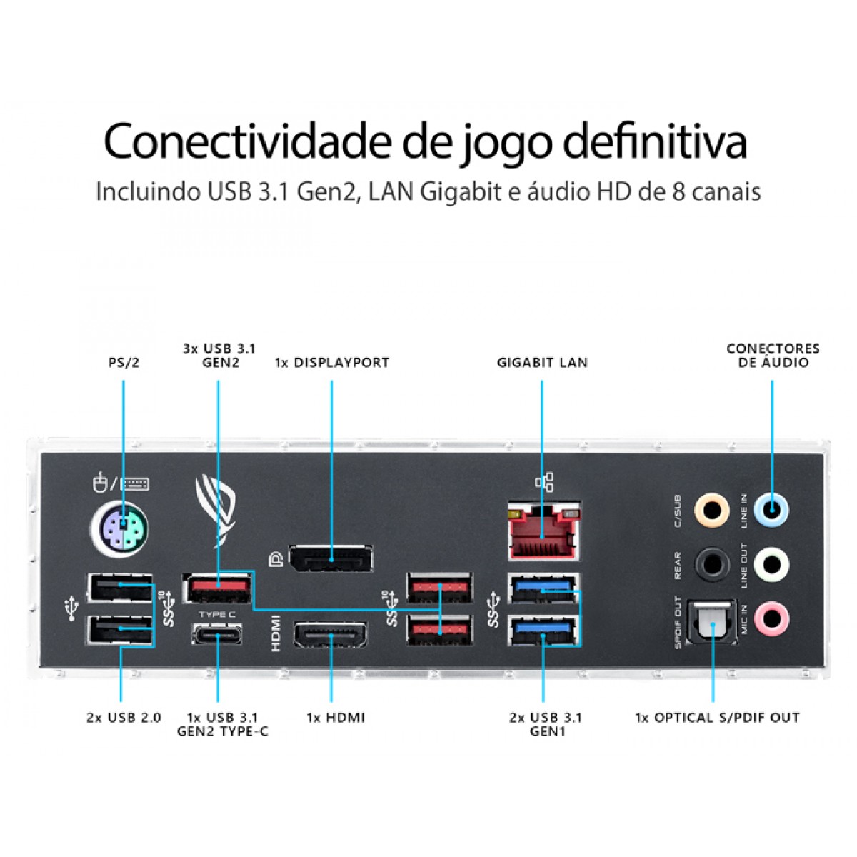 Placa Mãe Asus Rog Strix Z390-F Gaming, Chipset Z390, Intel LGA 1151, ATX, DDR4