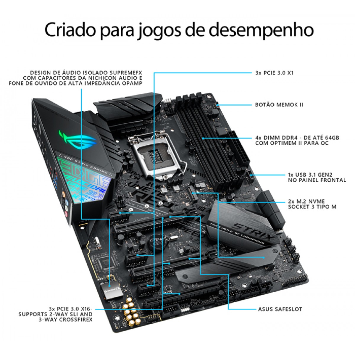 Placa Mãe Asus Rog Strix Z390-F Gaming, Chipset Z390, Intel LGA 1151, ATX, DDR4