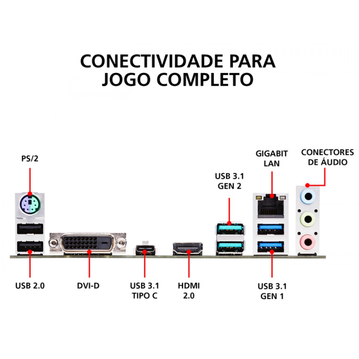Placa Mãe Asus TUF B450-PRO GAMING, Chipset B450, AMD AM4, ATX, DDR4