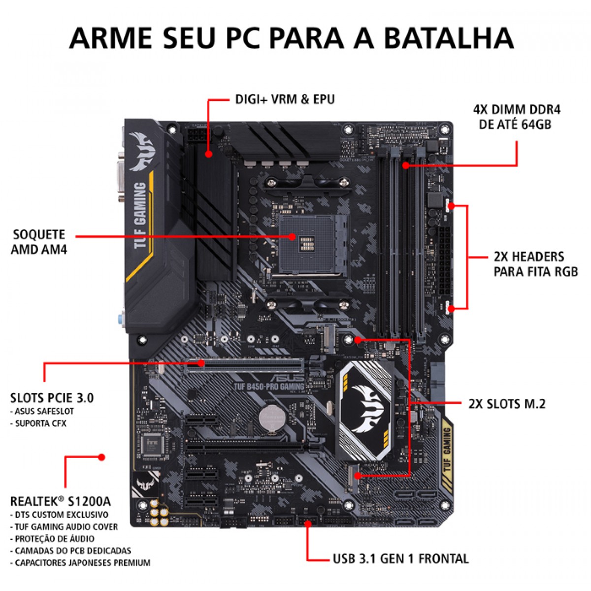 Asus tuf b450 pro gaming схема подключения