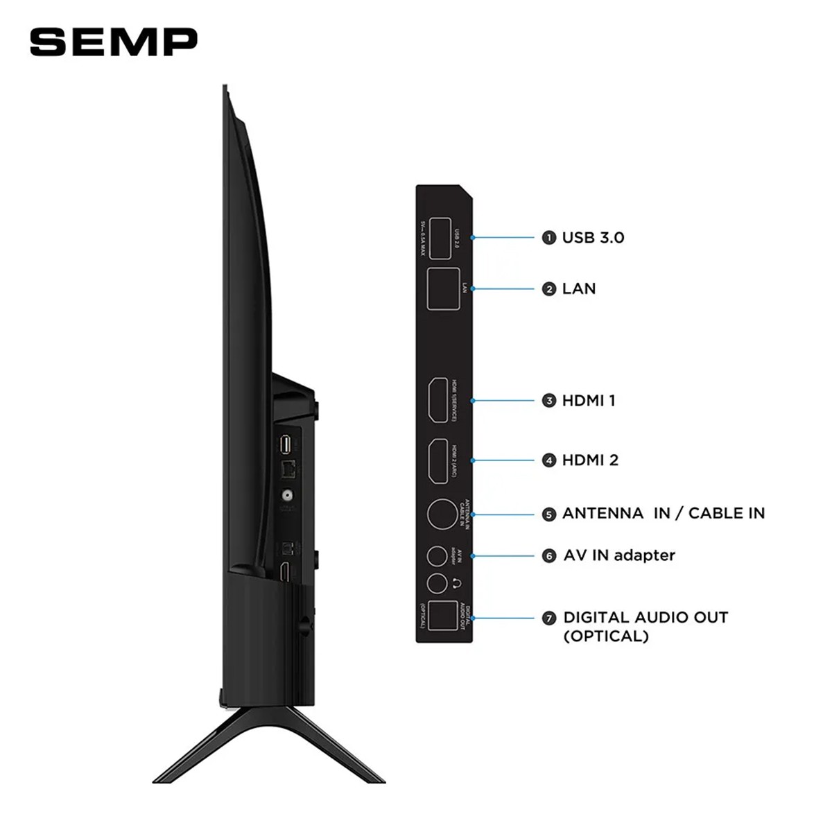 Smart TV SEMP S42R, 32 Pol, Full HD, Roku TV, WI-FI, Preto, 32S42R