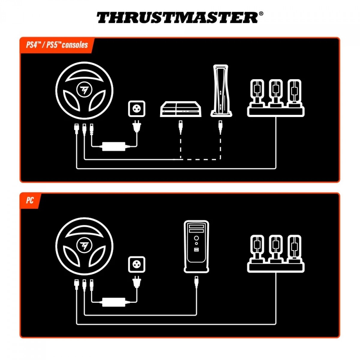 Volante Thrustmaster T248R, Force Feedback de 3.1nm, Com Pedais, Para PC, PS4 e PS5, 4160921