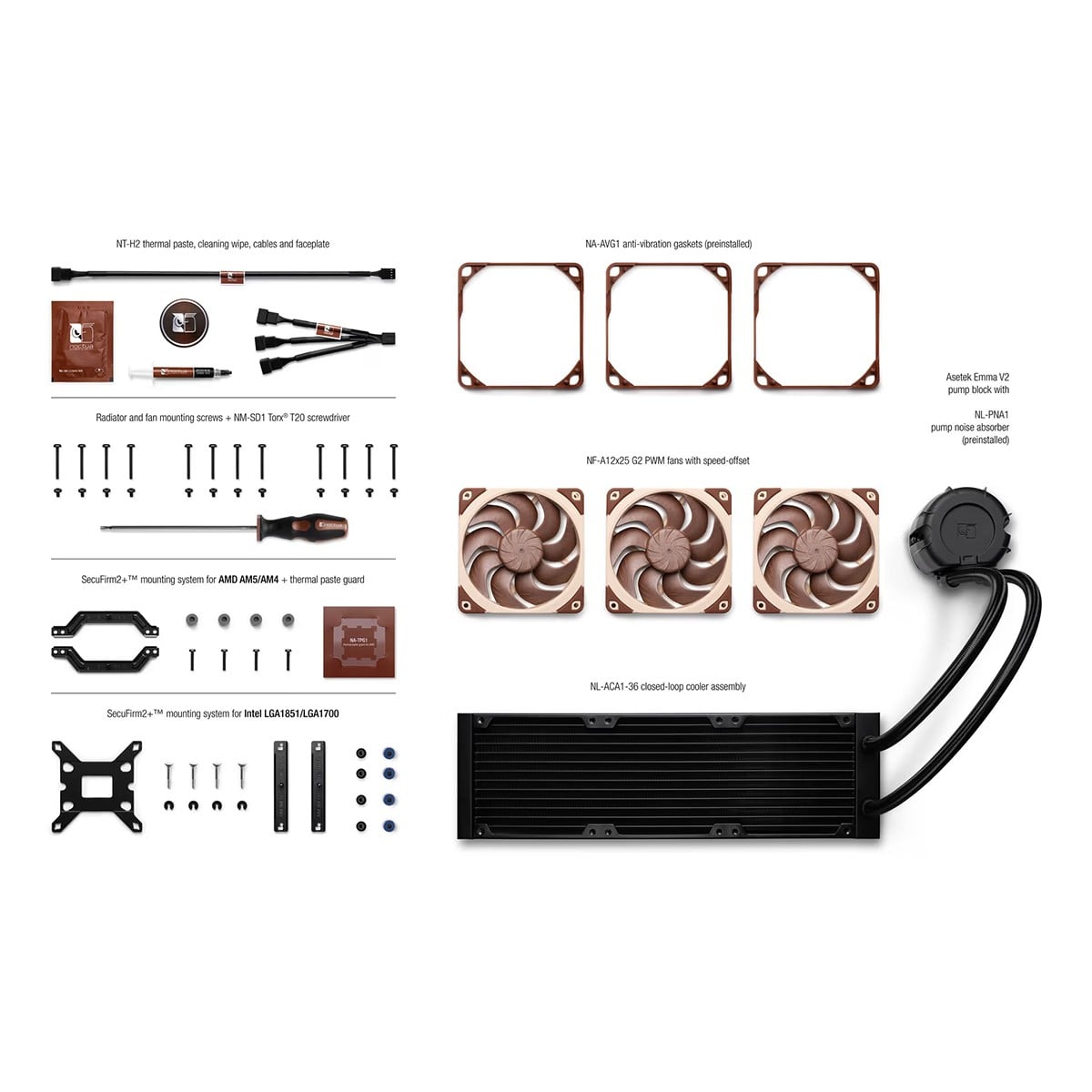Water Cooler Noctua NL-LC1-36, 360mm, PWM, Intel-AMD, Preto e Marrom