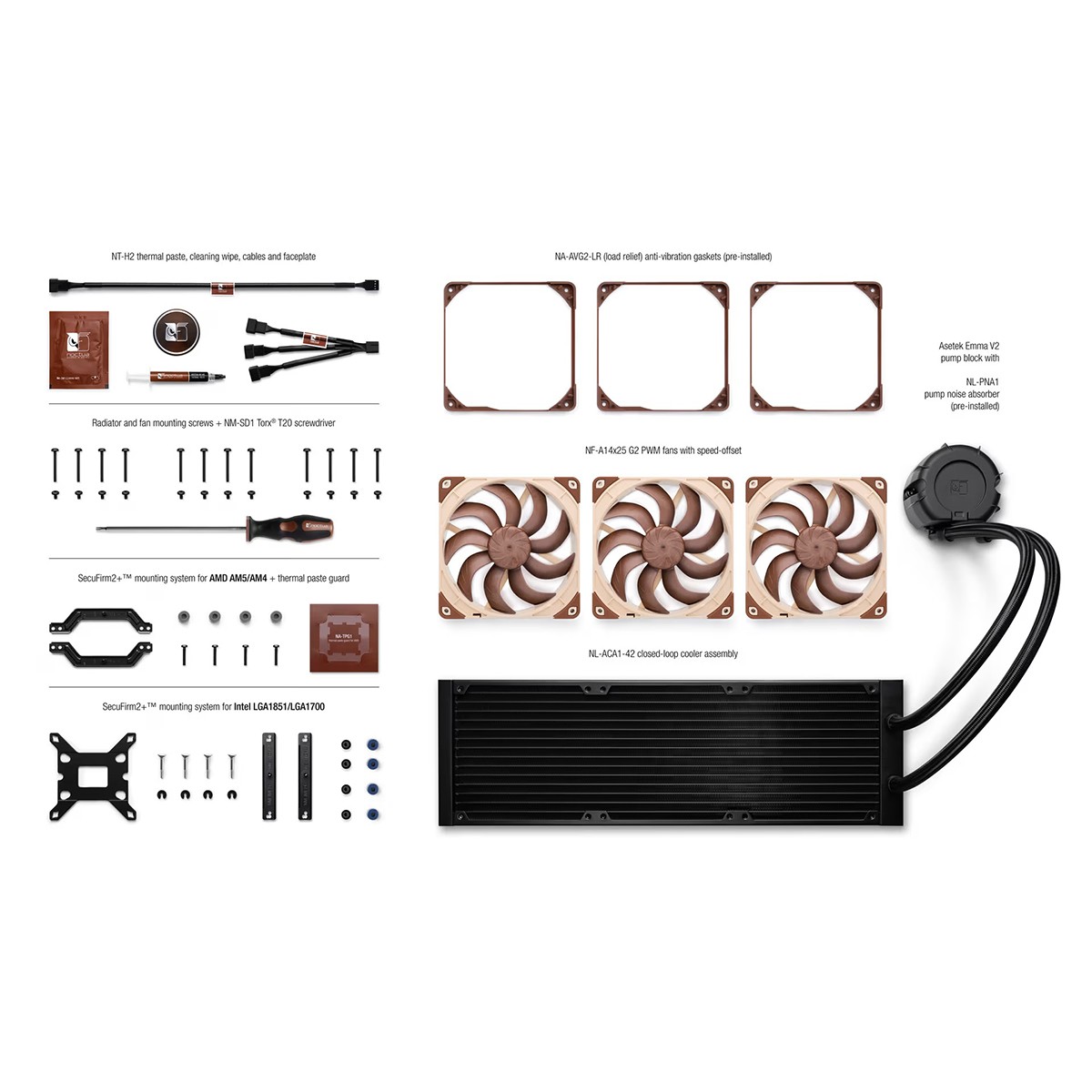 Water Cooler Noctua NL-LC1-42, 420mm, PWM, Intel-AMD, Preto e Marrom
